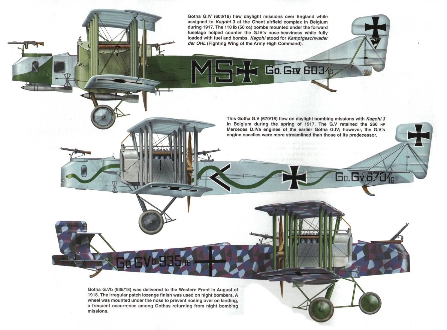 Gotha G IV And G V Biplane Bombers