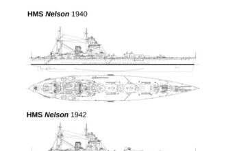HMS NELSON II