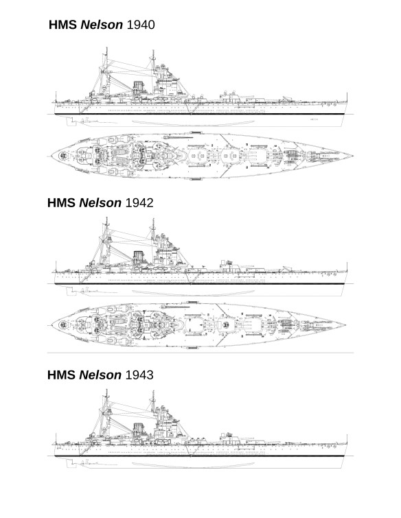 HMS NELSON II