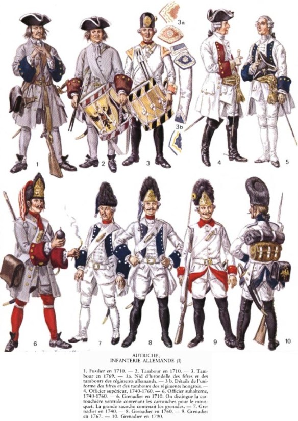 Hapsburg Military 17th-18th Century