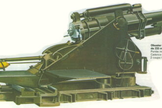 Heavy Artillery of WWI