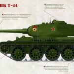 Heir Apparent – T-54