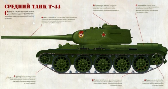 Heir Apparent – T-54