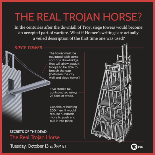Real-Trojan-Horse-FB-SiegeTower-610x610