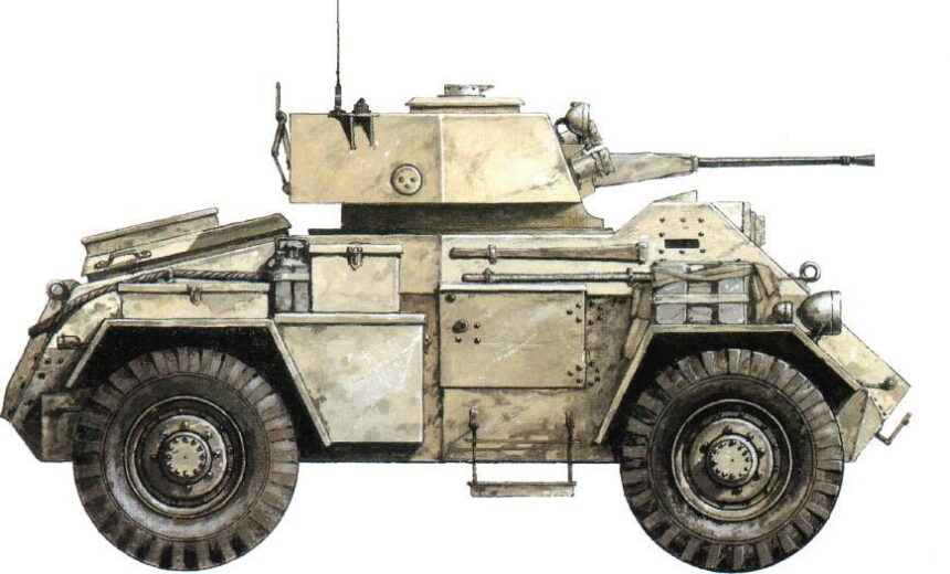 Humber Armoured Cars