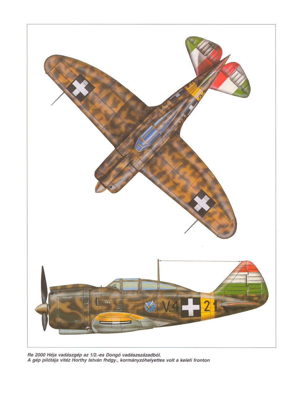 Hungarian Air Force 1930 45 Part I