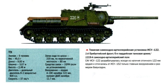 ISU 152 ‘Zvierboi
