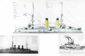 Imperial Russia Battleship Tsesarevich