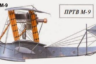 Imperial Russian Air Force in 1916 Part II