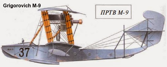 Imperial Russian Air Force in 1916 Part II