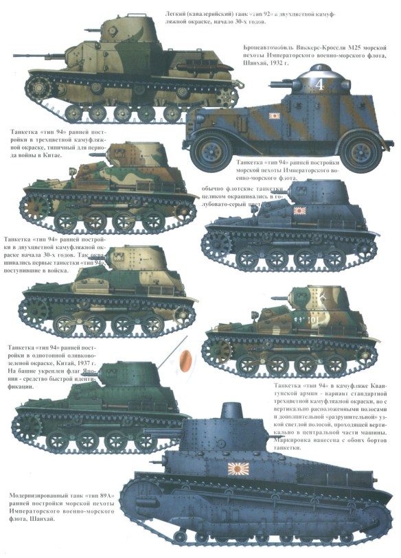 Japanese Armor In World War II