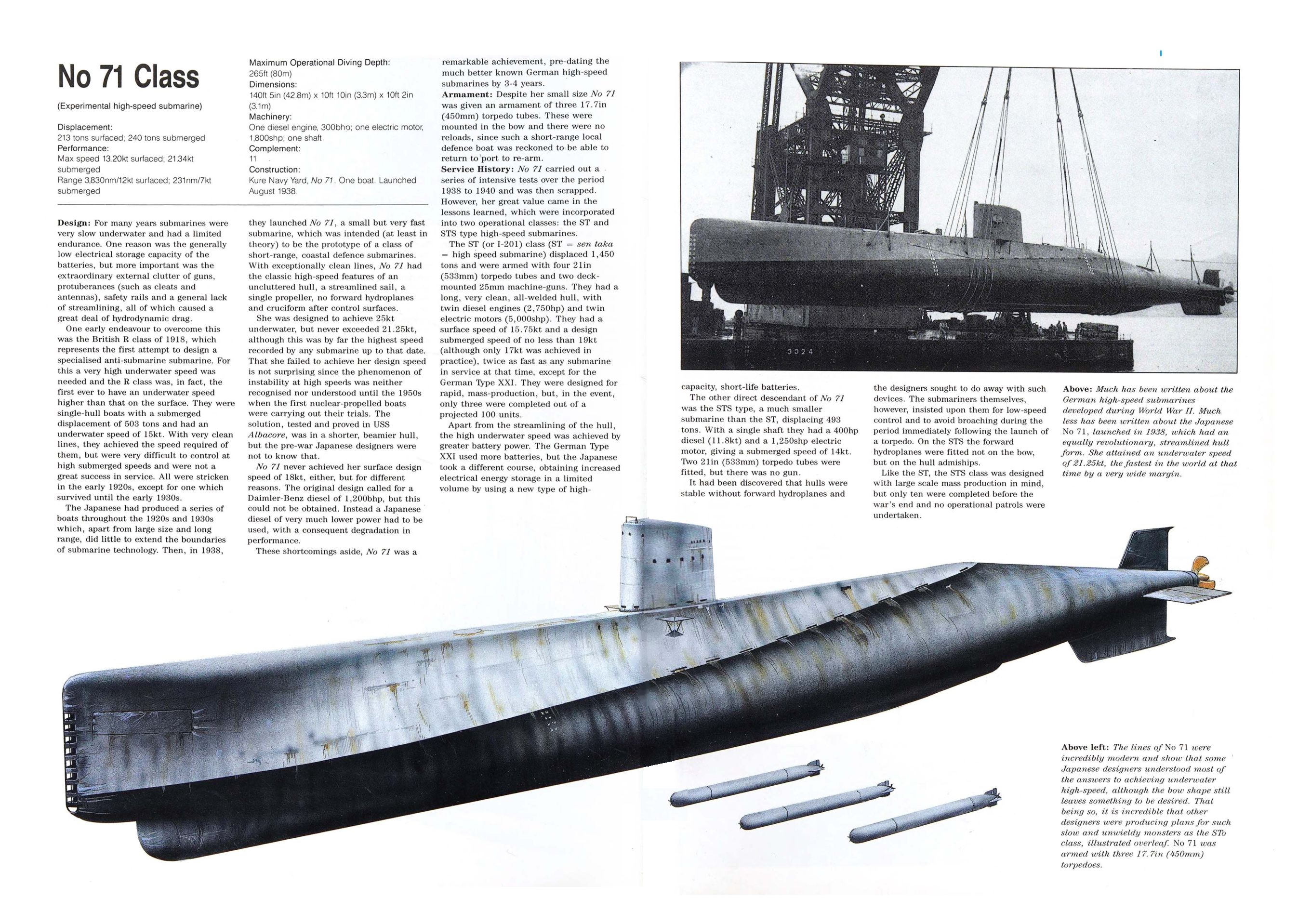 Japanese Submarines No71 Type ST