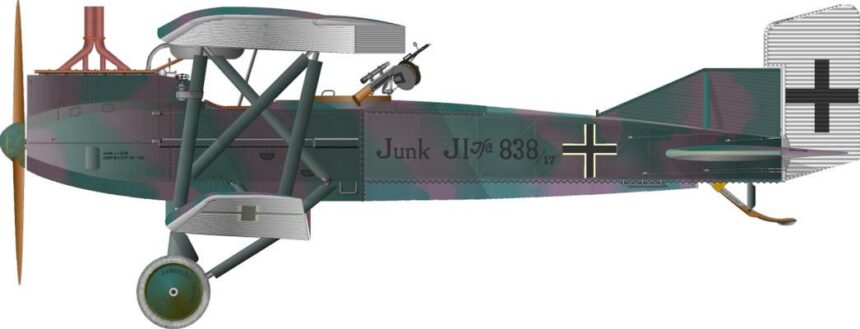 Junkers Flugzeug-Werke AG