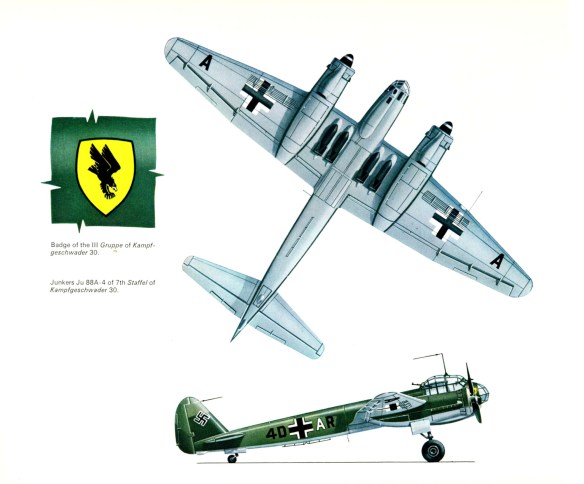 Junkers Ju 88 Series