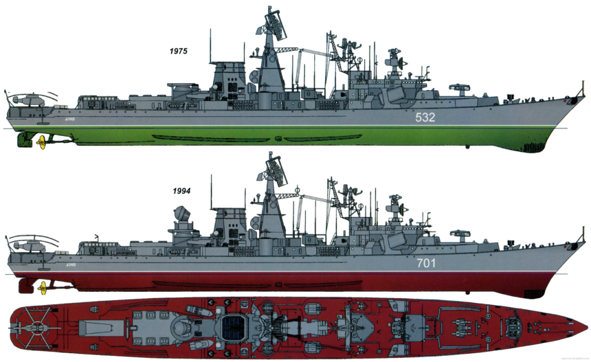 Kara-class cruisers
