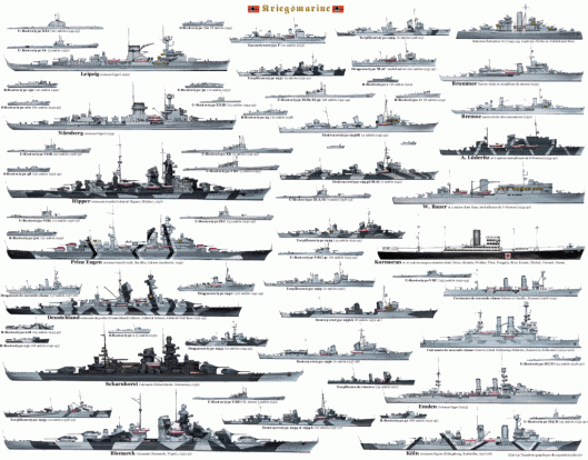 Kriegsmarineships-1
