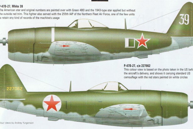 Lend-Lease Soviet P-47