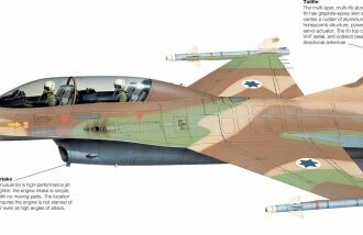 Lockheed Martin F-16 Fighting Falcon (1974)