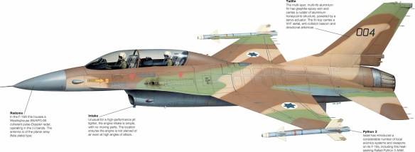 Lockheed Martin F 16 Fighting Falcon 1974