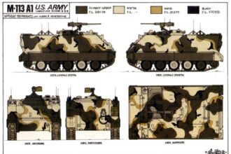 M113A1 series full tracked APC
