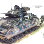 M2/M3 Bradley Fighting Vehicle