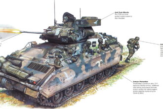 M2/M3 Bradley Fighting Vehicle