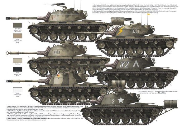 M48 through M48A3 Patton Tanks