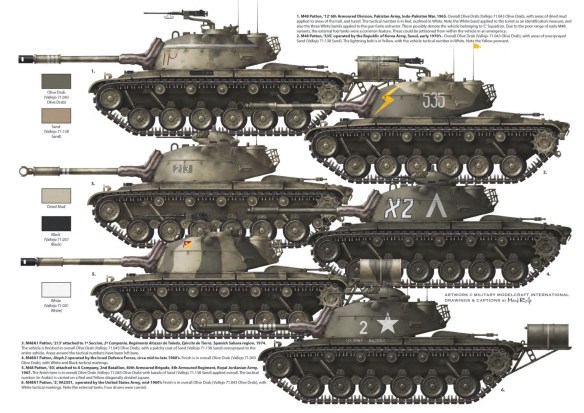 M48 through M48A3 Patton Tanks
