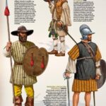 Mesoamerican Spanish Conquests