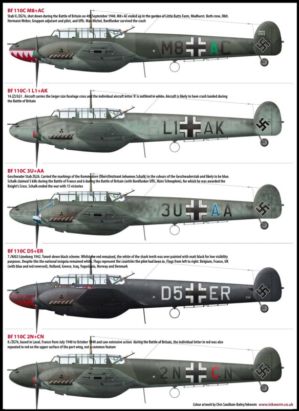Messerschmitt Bf 110 C and D