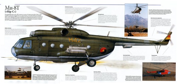 Mil-8/17 Helicopter