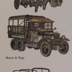 Military Motor Transport Between the Wars