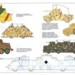 Military Railway Vehicles