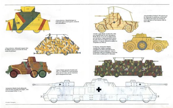 Military Railway Vehicles
