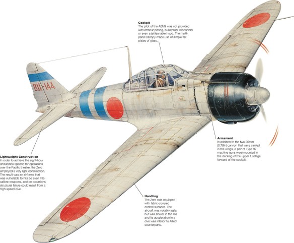 Mitsubishi A6M Zero (1939)