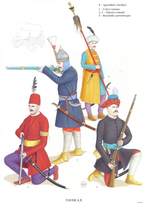 Moldavia Tatars and Cossacks I
