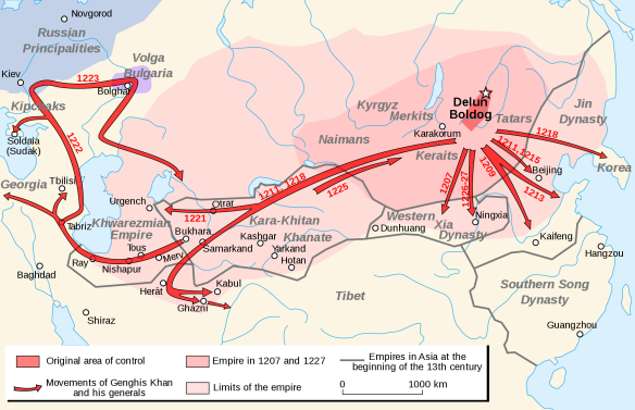 Mongol Otrar Campaign 1219 20