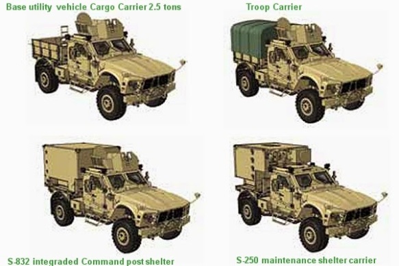 m-atv_utility_variant_cargo_carrier_oshksoh_mrap_all_terrain_mine_protected_wheeled_armoured_United_states_line_drawing_001