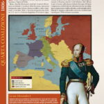 Napoleonic Coalition Wars