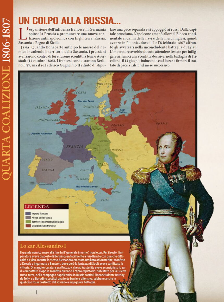 Napoleonic Coalition Wars