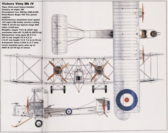 Night Bombing – The Vickers Vimy