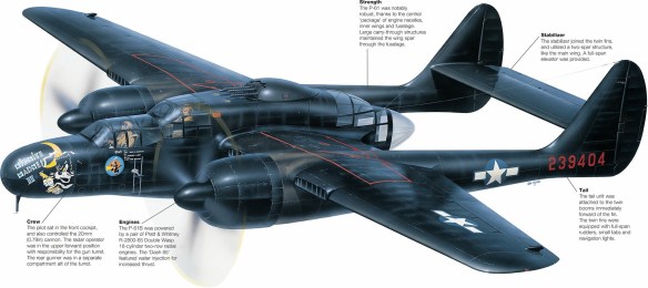 Northrop P-61 Black Widow