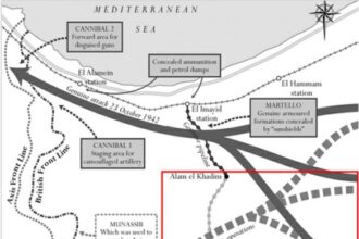 OPERATION BERTRAM – THE COVER PLAN FOR EL ALAMEIN II