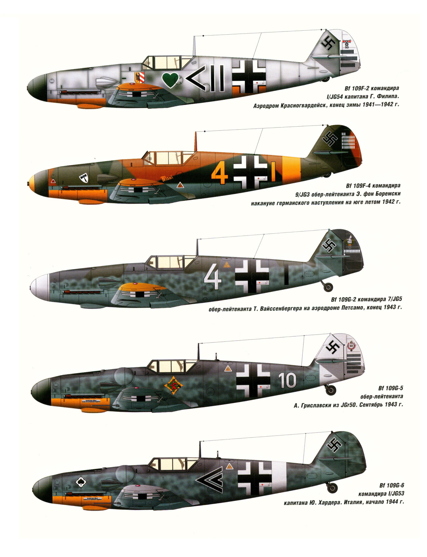 Operation Barbarossa – Bf 109 Operations I