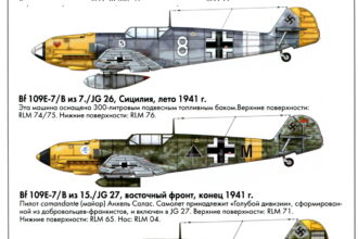 Operation Barbarossa – Bf 109 Operations II
