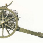 Ordnance, QF, 4.5-in Howitzer