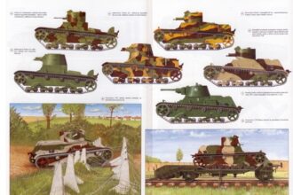 POLAND – Tanks Pre-WWII