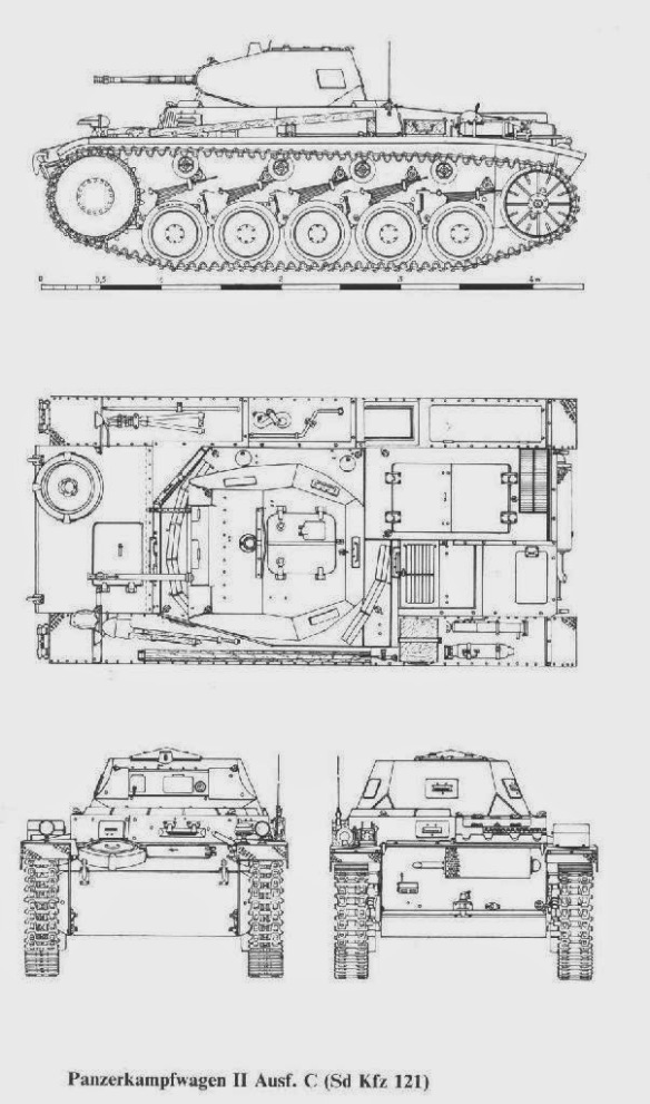 Panzer II Part I