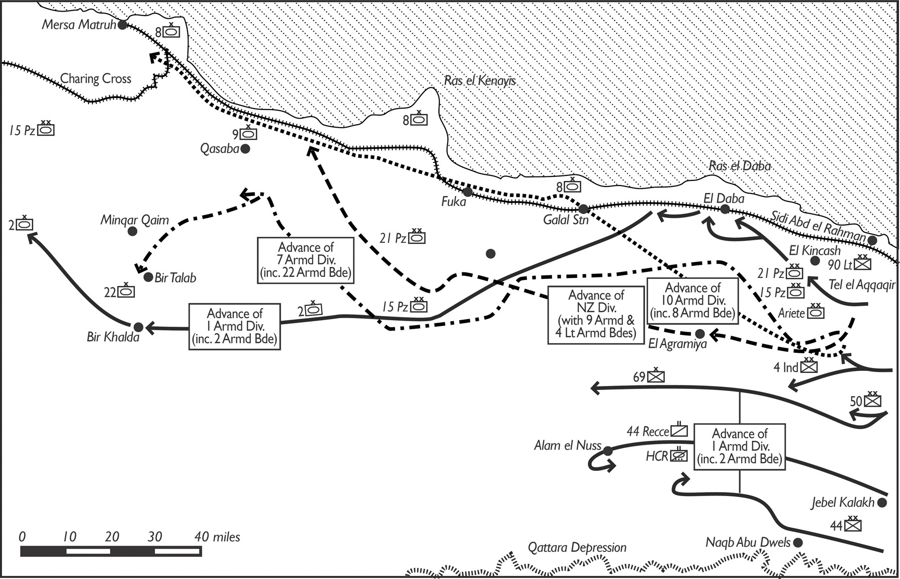 Panzerarmee Afrikas Exit from El Alamein II