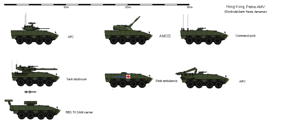 Patria AMV Armored Modular Vehicle